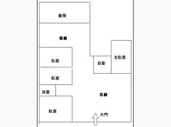 至善天下風水|【至善天下】49筆成交，均價66萬/坪